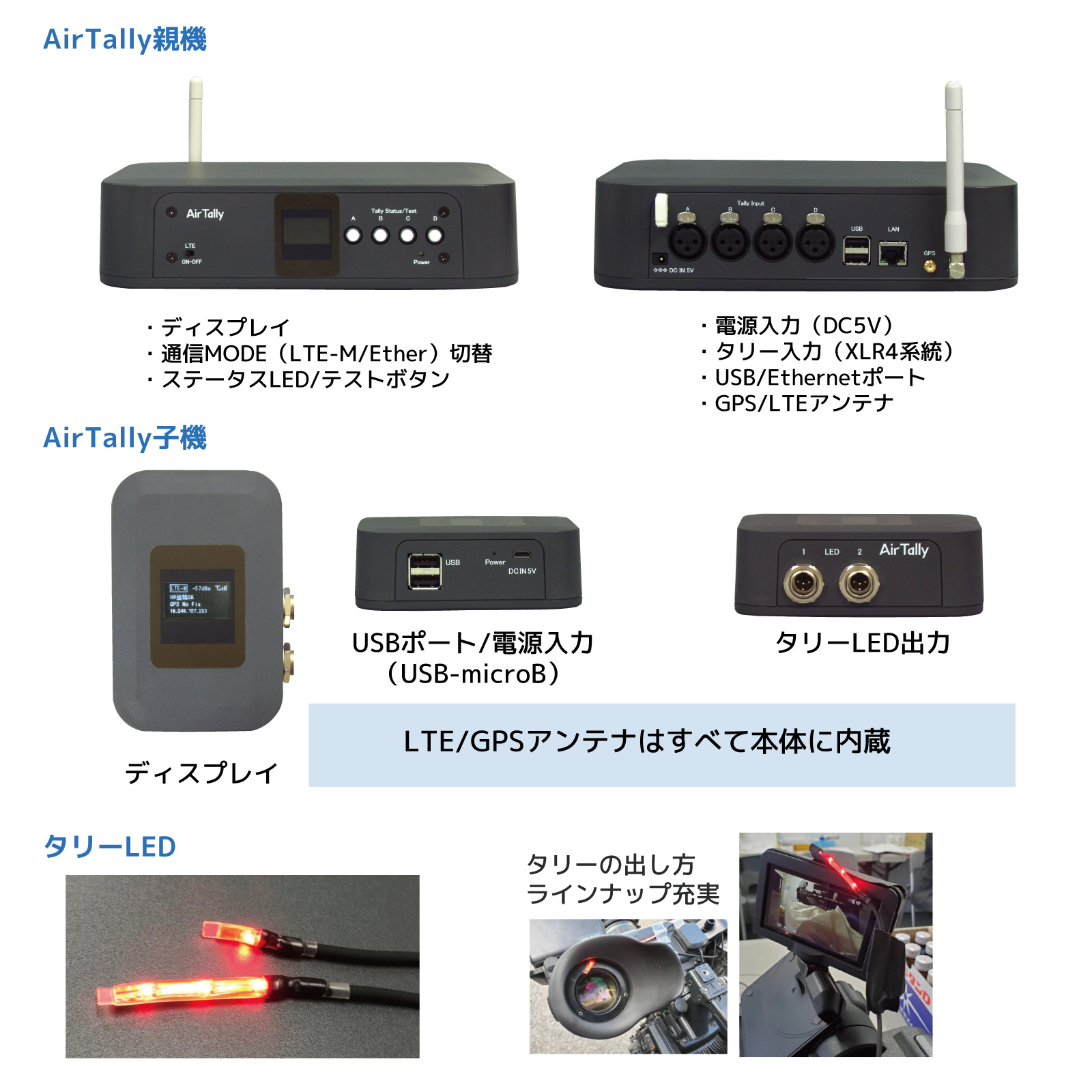 AirTally2